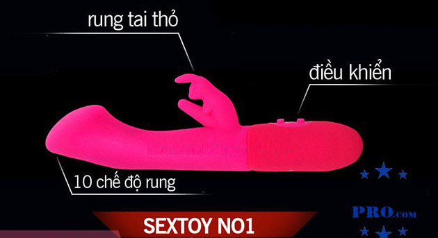 Kích thước dương vật Alisa